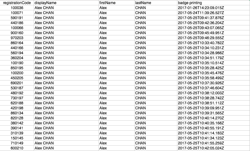 registration-report-03.png registration-report-03.png