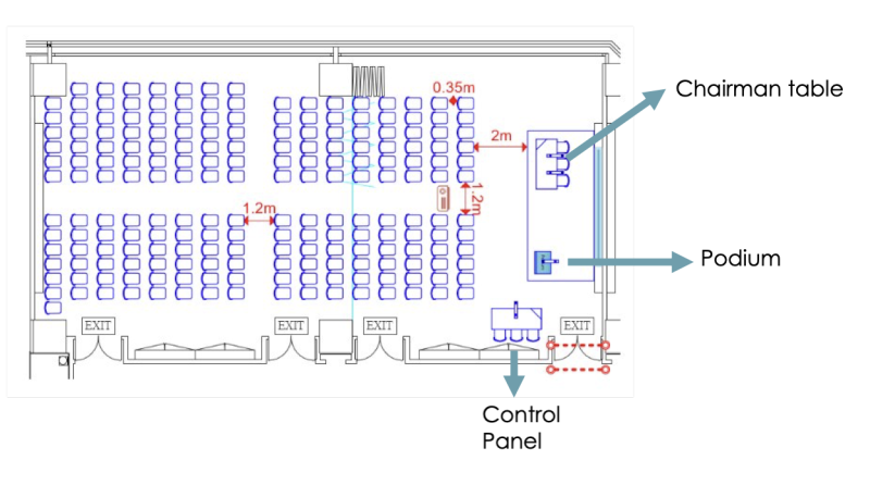 session_room_setup.png session_room_setup.png