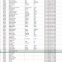 registration_report.png