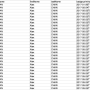 registration-report-03.png